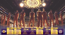 NBA新赛季：湖人队迎挑战，杜兰特加盟勇士勇士队阵容升级